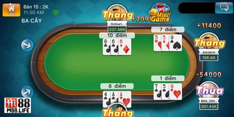 Cách chơi bài ba cây online chi tiết mà bạn cần biết khi tham gia tại nhà cái M88. 