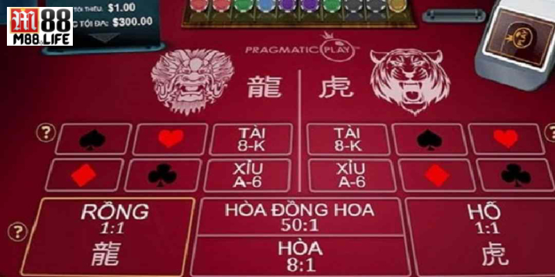 Ưu điểm đặc biệt đối với game rồng hổ M88 hiện tại.